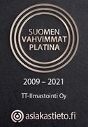 Suomen vahvimmat platina 2009 - 2021